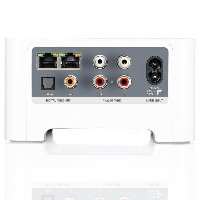 Sonos Connect - Turn Home Theatre Into Music Streaming System White dac with optical and coax digital inputs, stereo rca analog jacks, two ethernet ports, and a mains power inlet.
