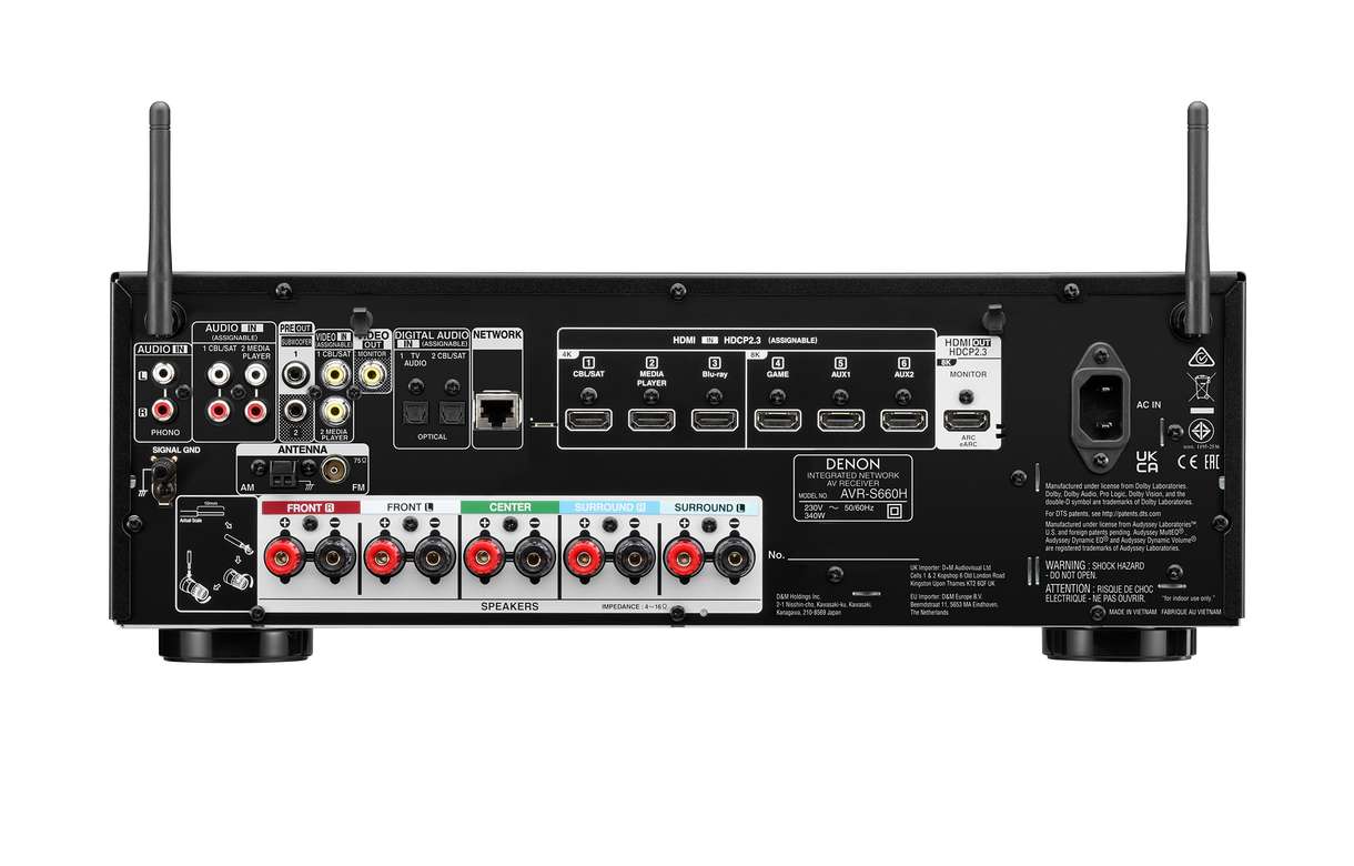 Denon Avr-S660H Denon avr-s960h network av receiver back panel with hdmi ports, speaker terminals, rca audio inputs, and dual antennas