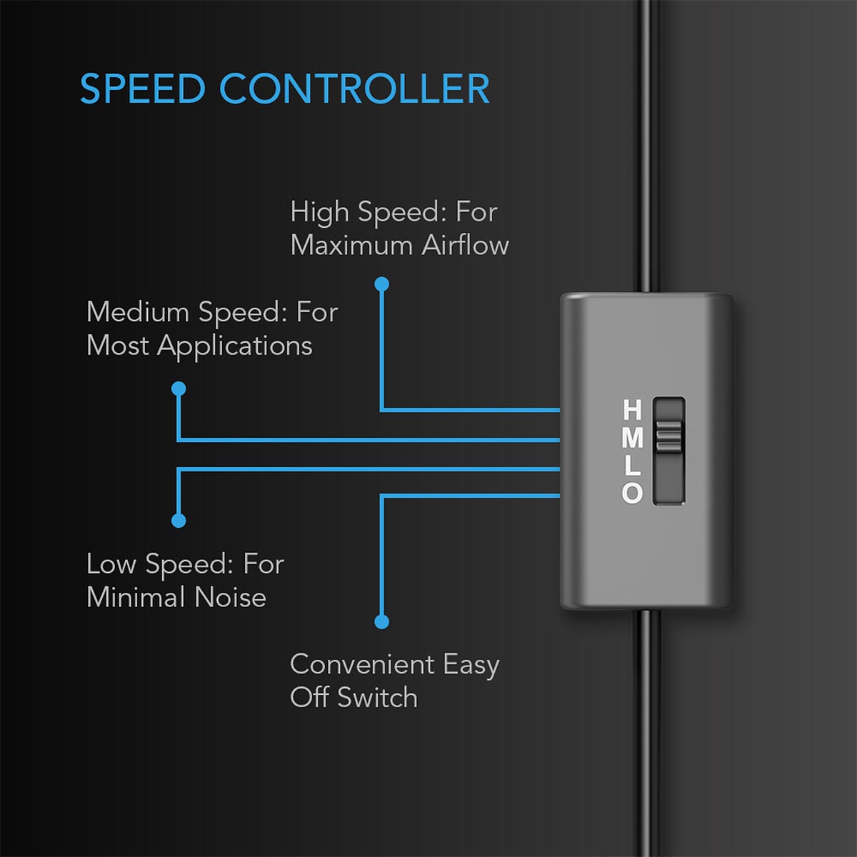 Ac Infinity Airplate S3 Inline speed controller with h m l o switch and slider for low, medium, or high fan speed.