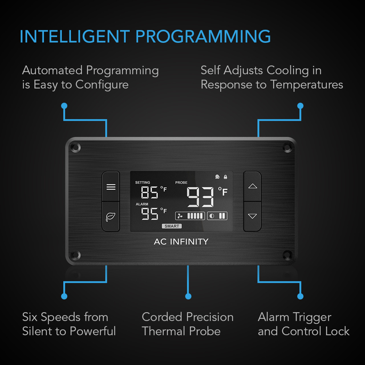 Ac Infinity Airplate T3 Ac infinity smart controller with digital display, six fan speeds, and corded thermal probe