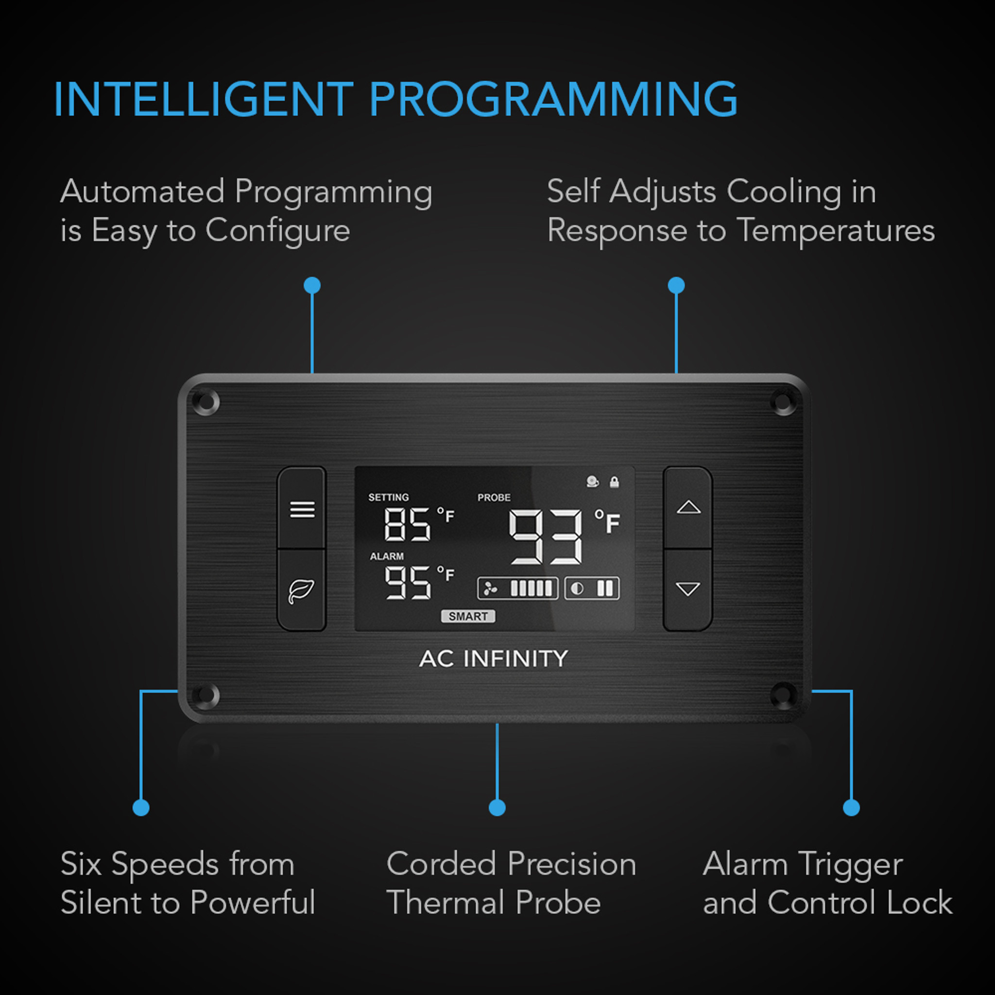 Ac Infinity Airplate T7 Ac infinity smart climate controller with digital display, six-speed fan control, and temperature readouts.