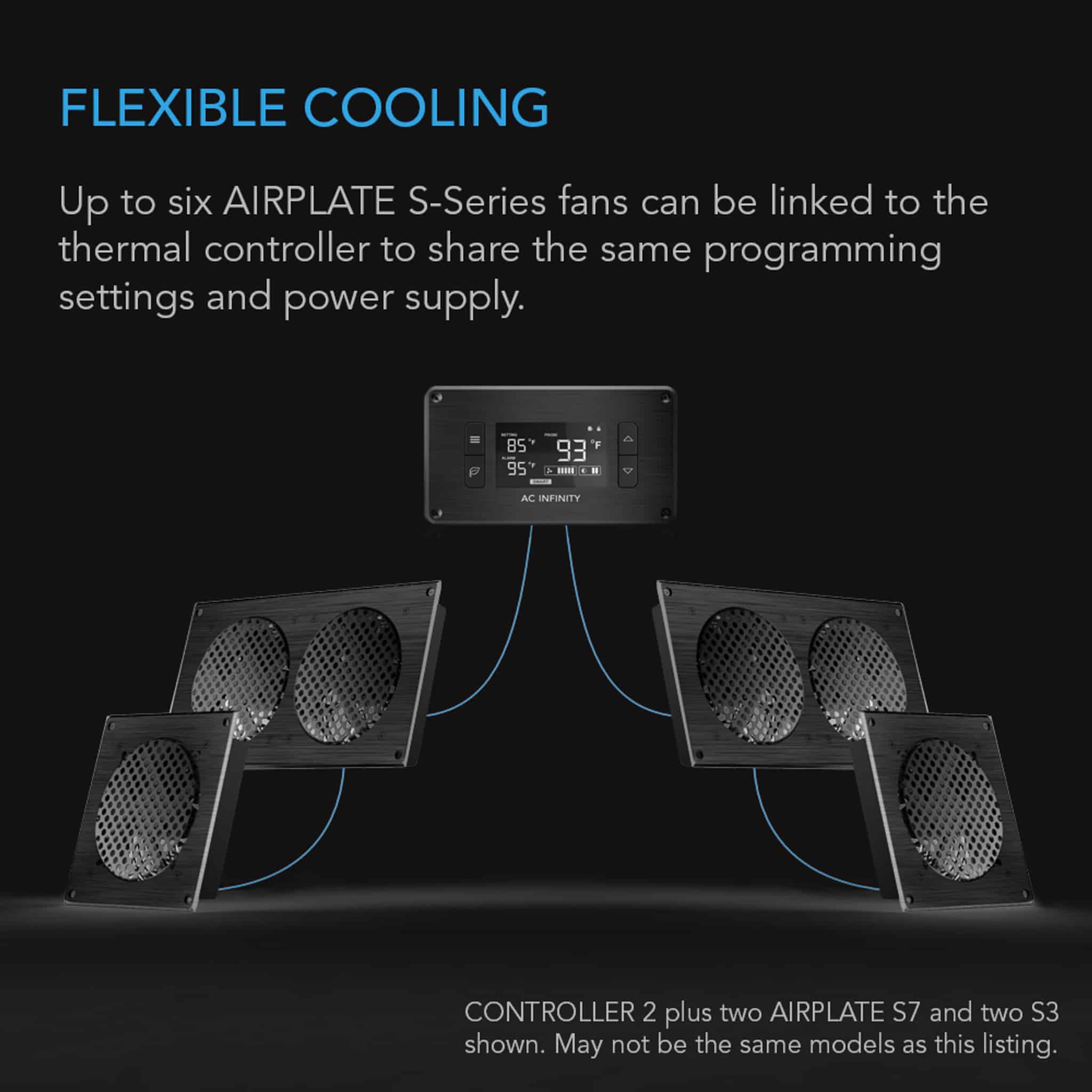 Ac Infinity Controller 2 Ac infinity controller 2 with airplate s7 and airplate s3 fans connected by blue wiring.