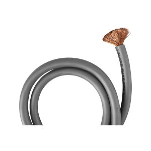 Gray 14 AWG pure copper power cable, coiled with exposed copper strands at the end.