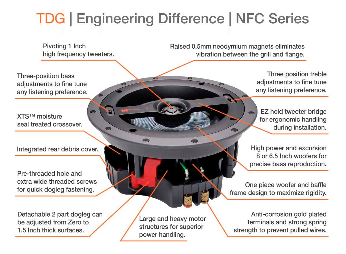 Tdg Audio Architectural 8&Quot; Ceiling Speakers Tdg nfc series coaxial car audio speaker with a pivoting 1-inch tweeter